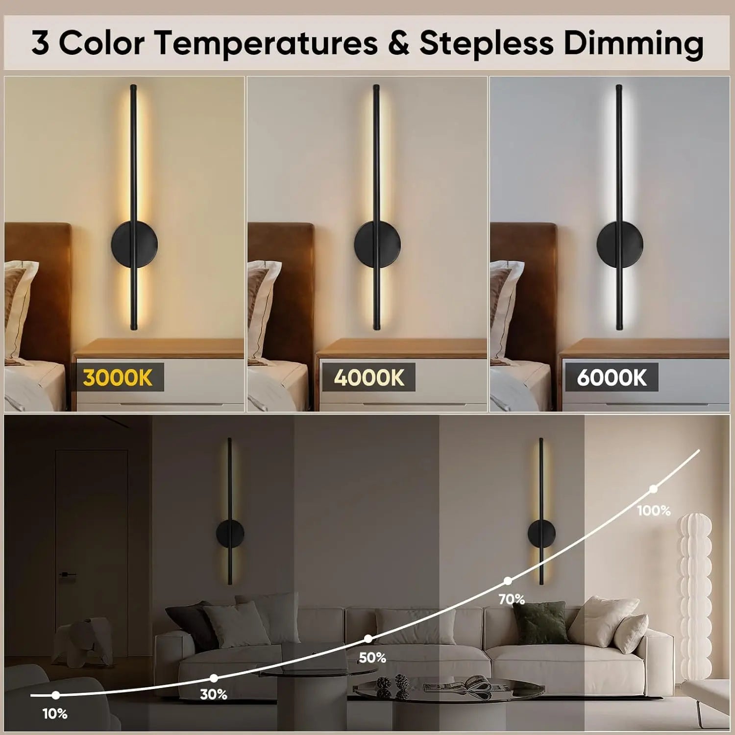 Rechargeable Wireless LED Wall Light